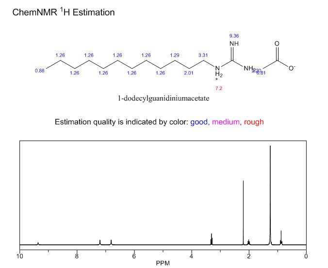 CAS 2439-10-3 Dodine NMR | Shaanxi BLOOM Tech Co., Ltd CAS 2439-10-3 Dodine NMR | Shaanxi BLOOM Tech Co., Ltd