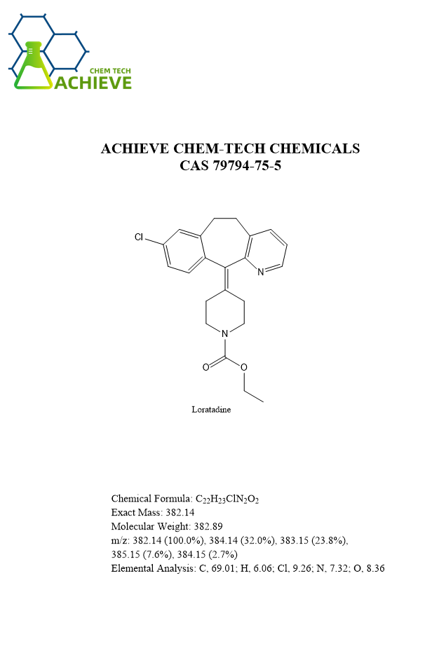 Loratadine