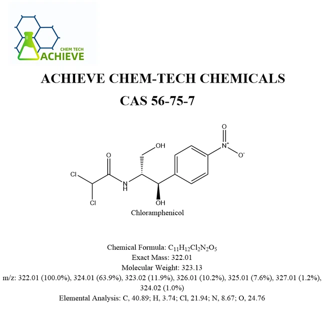 Chloramphenicol Powder CAS 56-75-7 | Shaanxi BLOOM Tech Co., Ltd Chloramphenicol Powder CAS 56-75-7 | Shaanxi BLOOM Tech Co., Ltd