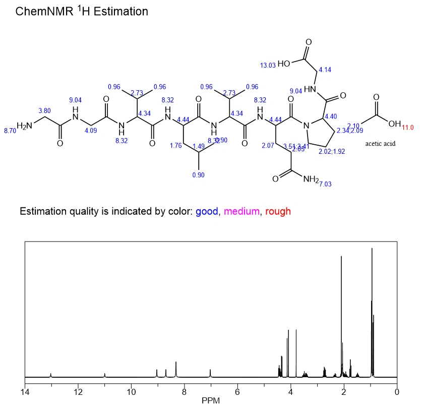 Larazotide acetate NMR | Shaanxi BLOOM Tech Co., Ltd Larazotide acetate NMR | Shaanxi BLOOM Tech Co., Ltd