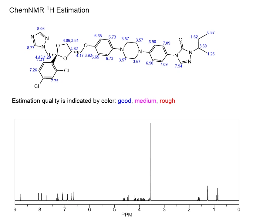 itraconazole NMR | Shaanxi BLOOM Tech Co., Ltd itraconazole NMR | Shaanxi BLOOM Tech Co., Ltd