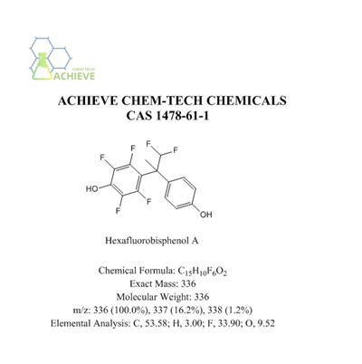 Esafluorobisfenolo A CAS 1478-61-1